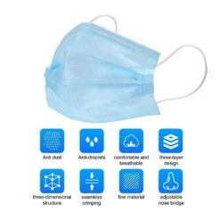 Non-Surgical Masks: LIBG 1891KD Blue 3 Layer Protection Children's Face Mask 50 Count -Outlet Vestucia Store h7c92e95f099f45d09ac46057ed3af024r 1 2